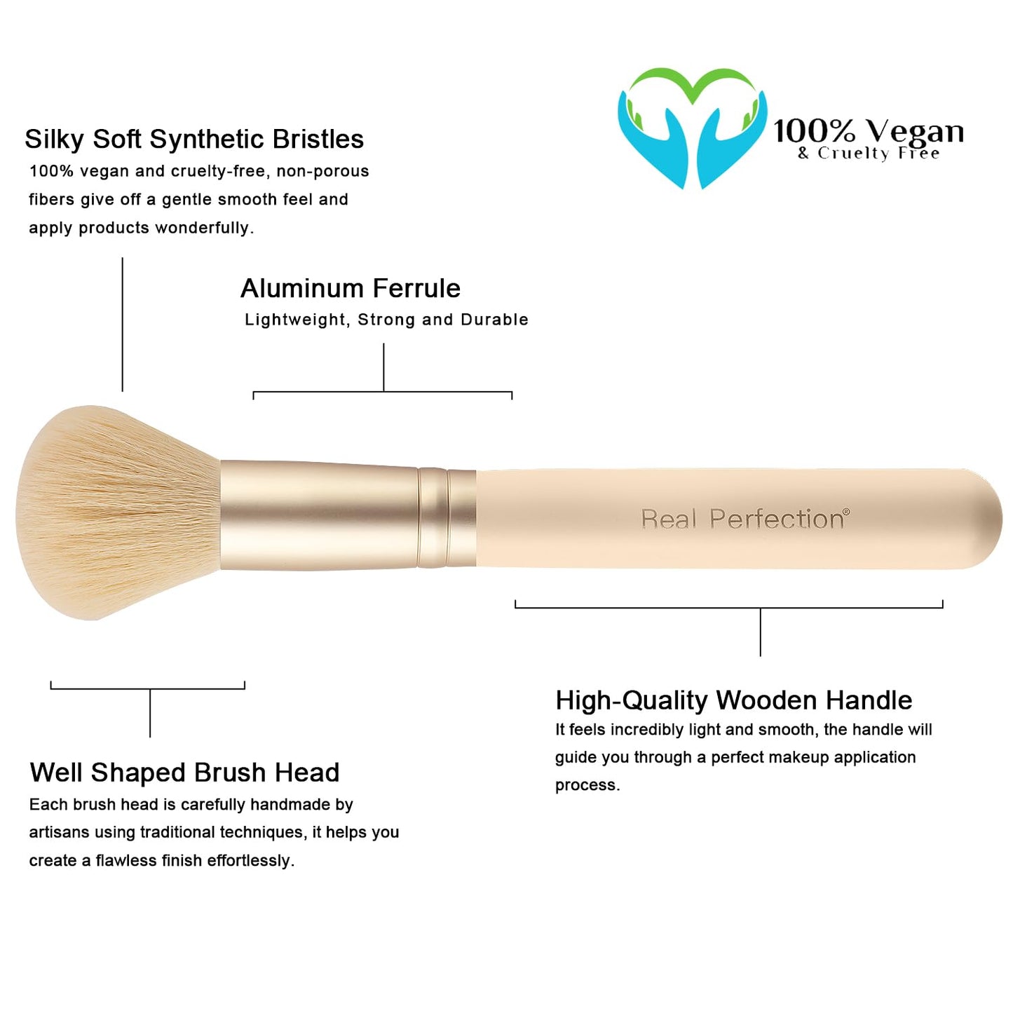 Real Perfection Makeup Brush Set - 16 Premium Synthetic Brushes for Foundation, Eyeshadow & Blush | Beige