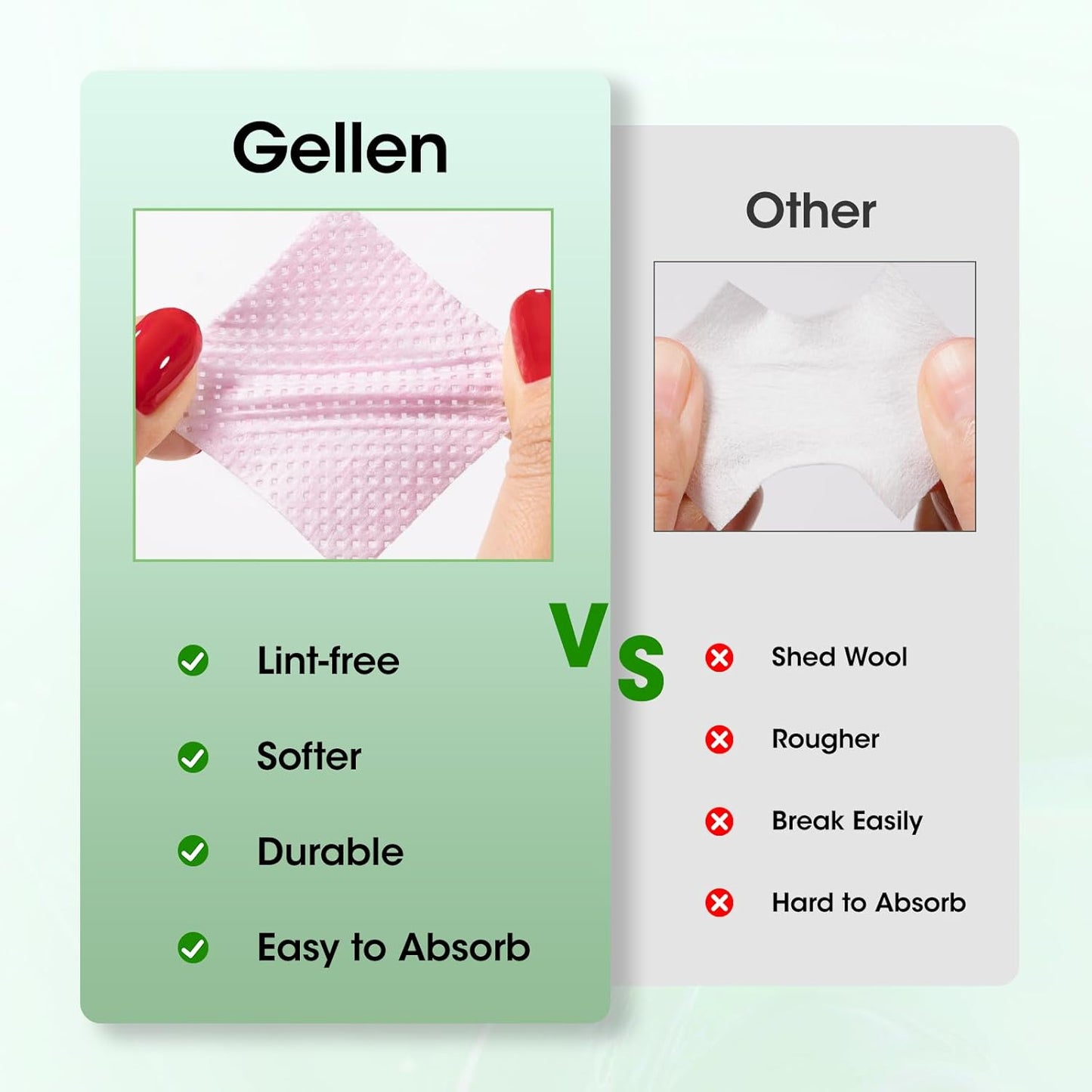 Gellen Nail Polish Remover Kit - Non-Acetone Jasmine Scent, 6.1 Fl Oz + 200 Lint-Free Wipes