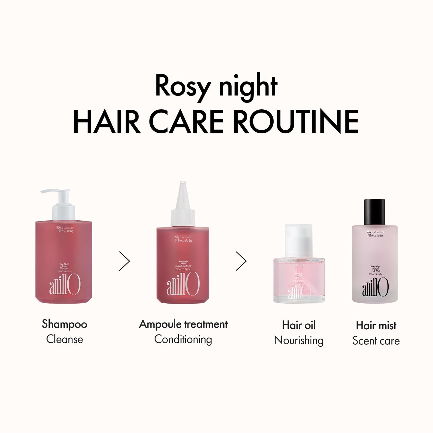 ANILLO Rosy Night Hair Ampoule Treatment for Damaged Hair – Water-to-Cream Repair Formula with Peptides & Amino Acids – Frizz Control, Color Safe, Silicone-Free, Floral Musk Scent – 6.76 fl oz