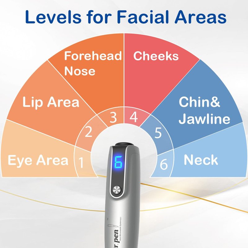 Dr. Pen M8S Microneedling Pen - 0.25mm Needle Length for At-Home Skincare