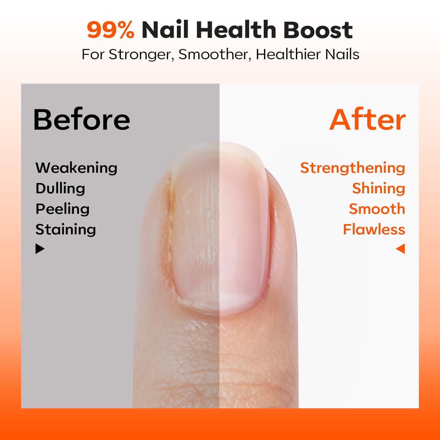 modelones Nail Strengthener and Growth, No Harsh Smell Pure Clear Nail Polish for Damaged Thin Brittle Nails Toenails Hardener, Quick Dry Ridge Filler and Concealer Effect DIY Salon 15ml
