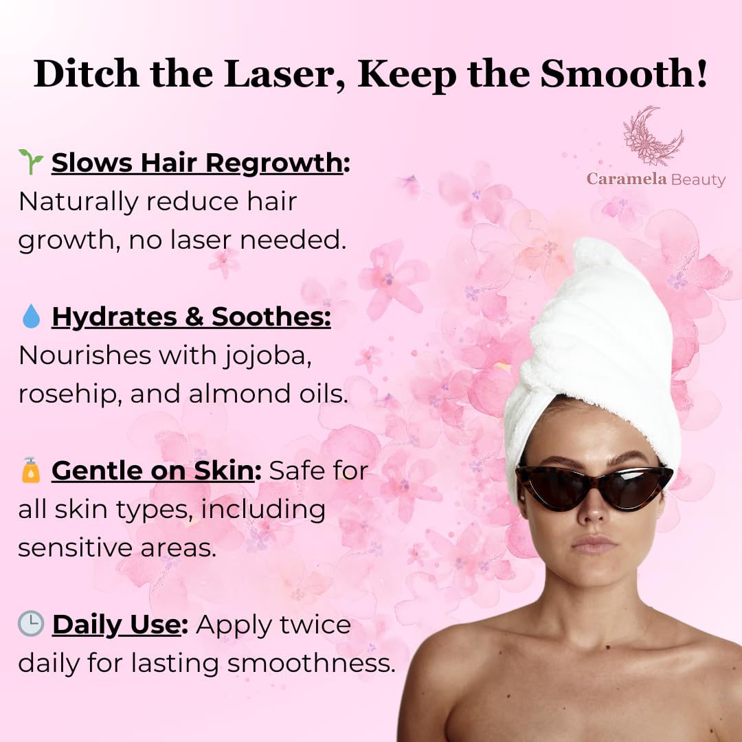 Botanical Body Oil - Jojoba, Rosehip & Sweet Almond Oils | 60ml After-Shave & Post-Wax Moisturizer for Silky Smooth Skin