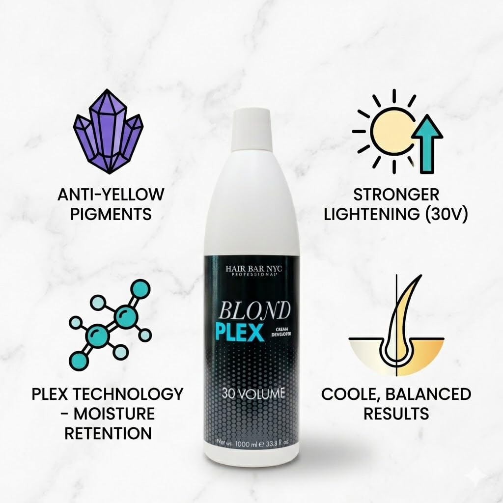 Blond Plex Anti-Yellow Professional Lightening System - 30 Volume Violet Developer for Charcoal Hair | 33.8oz/1L