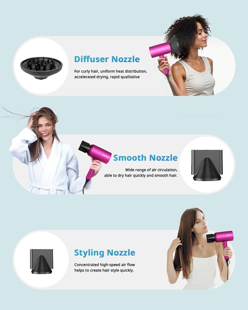 Ionic Hair Dryer with Diffuser - Professional Blow Dryer for Curly & Frizzy Hair | Low Noise, Compact Design for Home & Travel