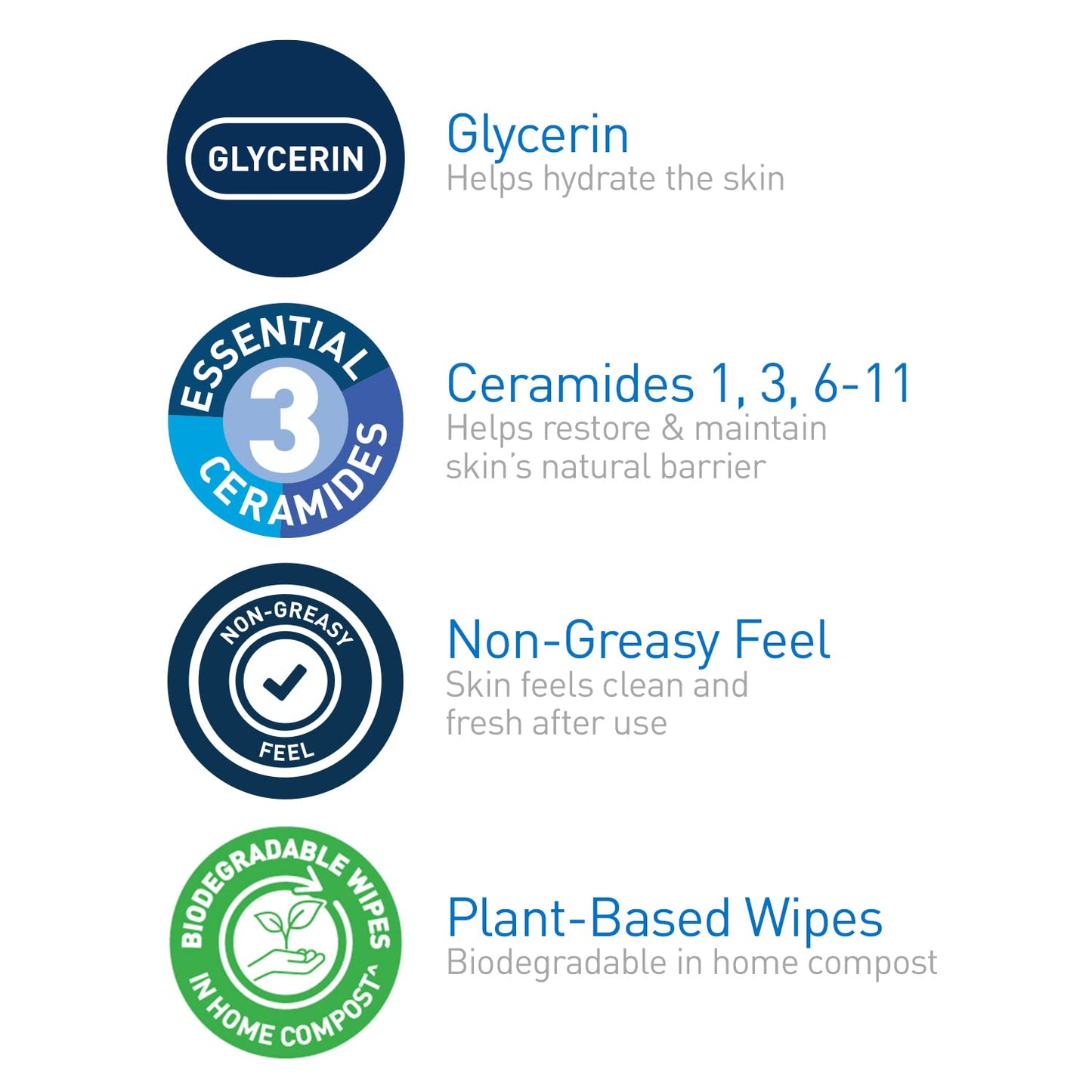 CeraVe Makeup Remover Wipes - Biodegradable Face Wipes for Sensitive Skin | 25ct, Fragrance-Free, Travel Essentials