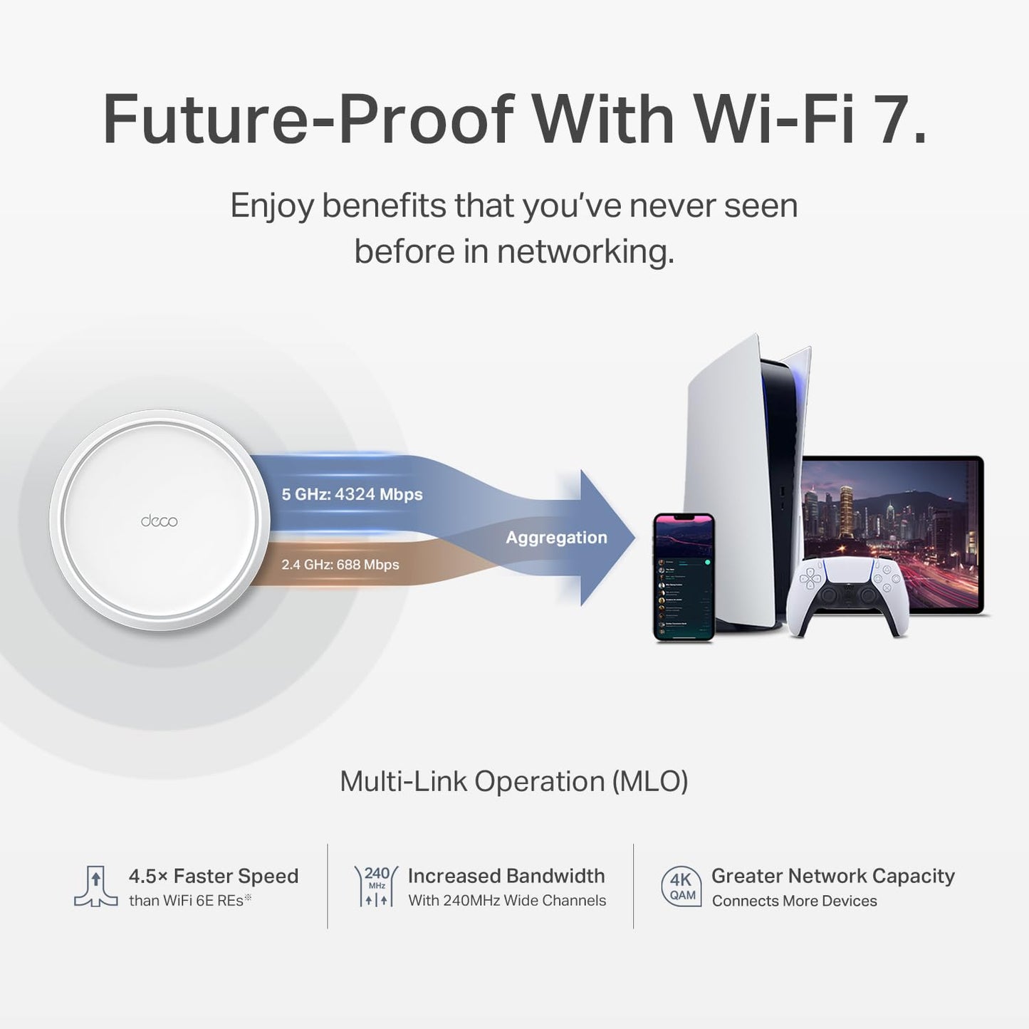 TP-Link Deco 7 BE25 Dual-Band BE5000 WiFi 7 Mesh Wi-Fi System | 4-Stream 5 Gbps, 240 Mhz | Covers up to 6,600 Sq.Ft | 2X 2.5G Ports Wired Backhaul | VPN,MLO, AI-Roaming, HomeShield, 3-Pack