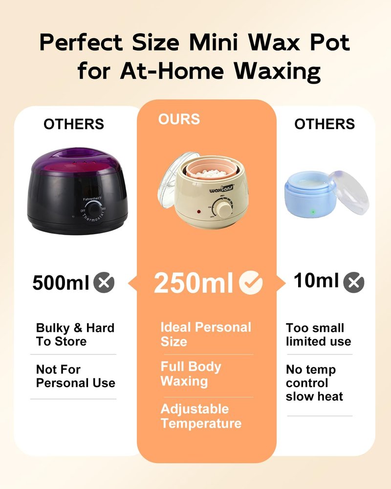 WaxFans Face Waxing Kit for Women, Gentle on Sensitive Skin – Eyebrow Wax Kit, Easy At-Home Hair Removal for Face, Eyebrow & Bikini, with A Mini Wax Pot, 200g Face Wax Beads & 20 Wooden Sticks