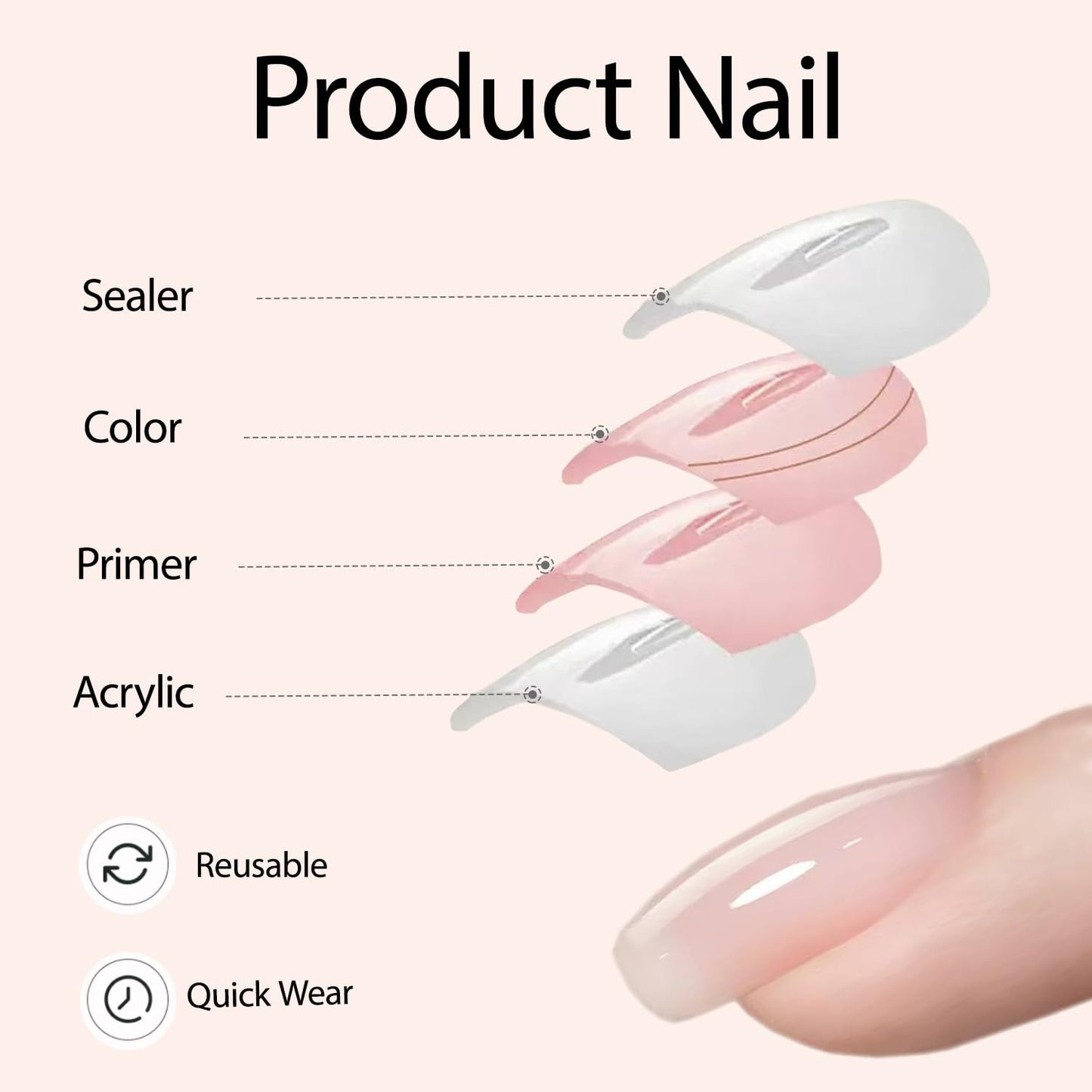 30 Pcs Summer Press on Nails Beach Fake Nails with Cute Flower Ocean Jellyfish Starfish Pattern Design Pearl Full Cover Almond False Nails Reusable for Women Summer Beach DIY Manicure Decoration