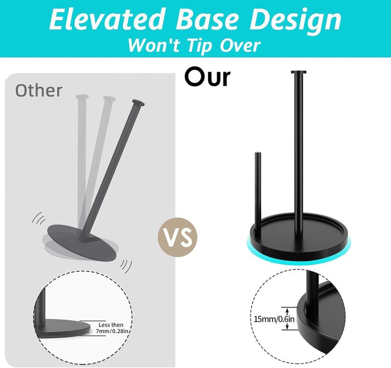 Stainless Steel Paper Towel Holder - Freestanding Design with Anti-Slip Weighted Base | Black Kitchen Accessory