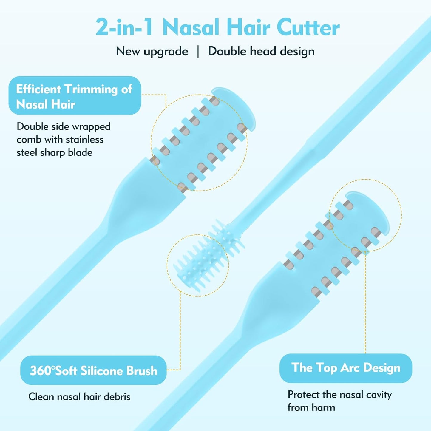 Nasal Hair Cutter - 2-in-1 Double-Sided Nose Hair Trimmer with 360° Rotation & Cleaning Brush | Portable for Men & Women - Blue