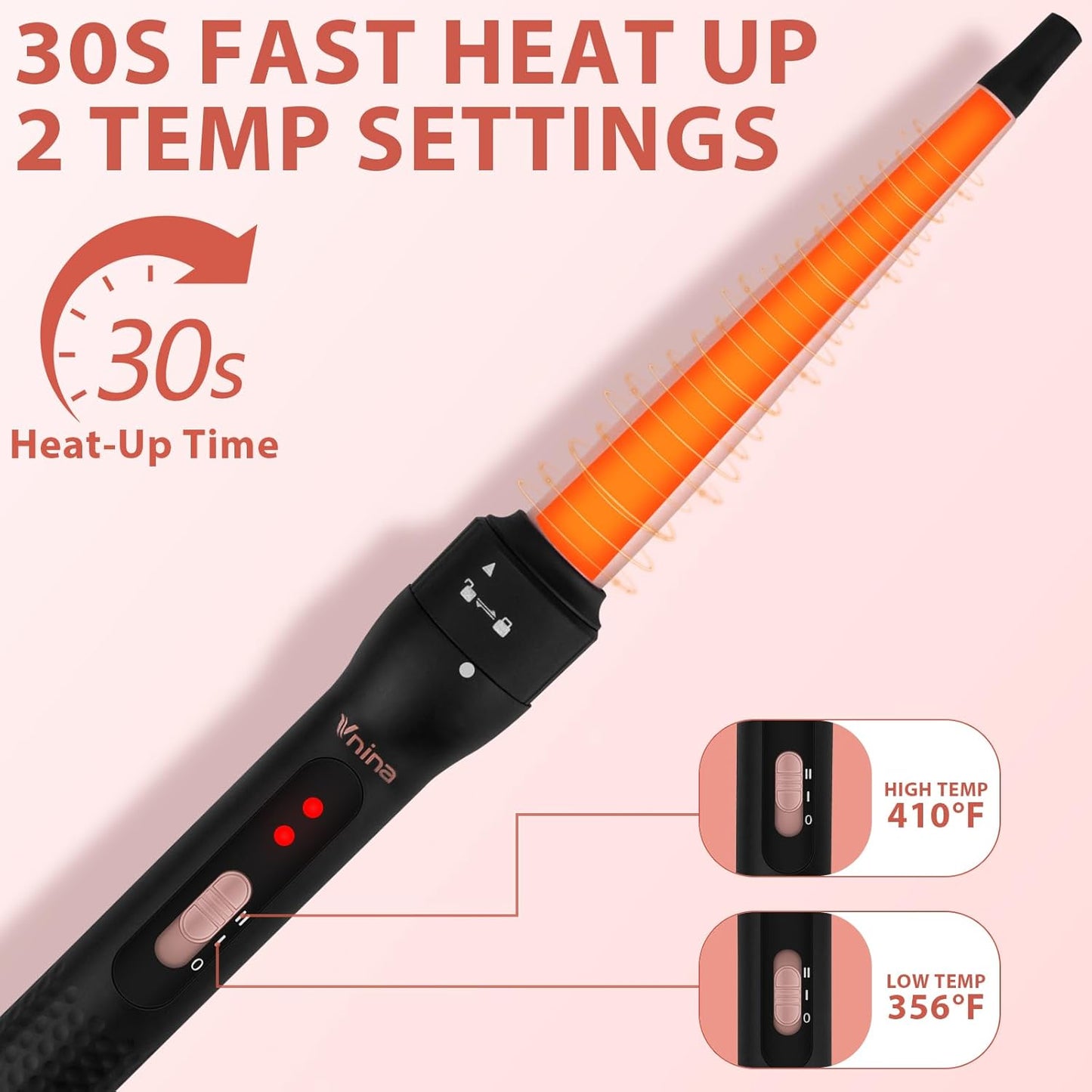 5-in-1 Curling Wand Set - Ceramic Interchangeable Curling Iron with Thermal Brush | Fast Heating, Dual Voltage, Includes Comb & Clips