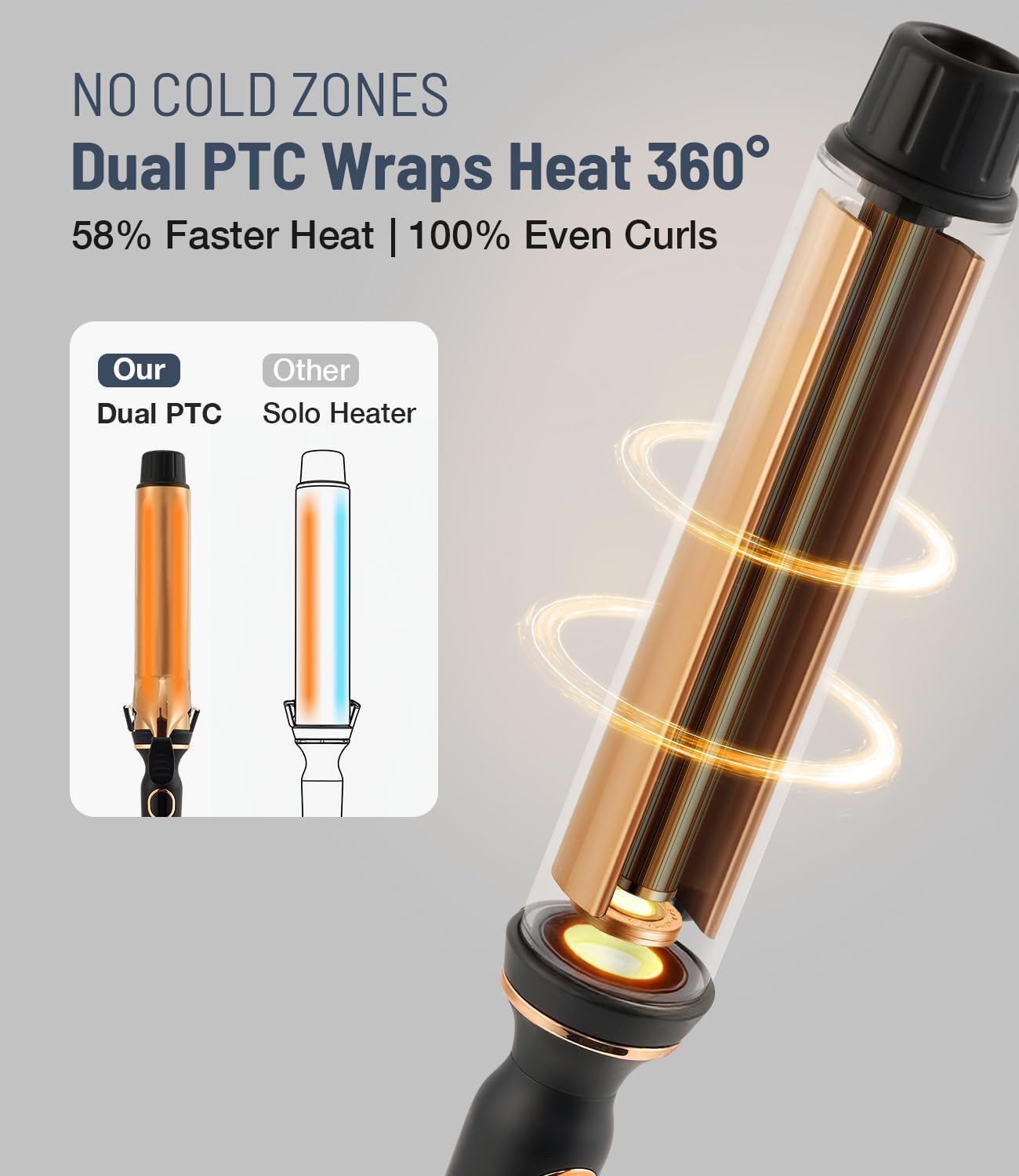 Titanium Curling Iron - 2 Inch Extra-Long Barrel for Long Hair | 12 Heat Settings, Auto-Off, Dual Voltage