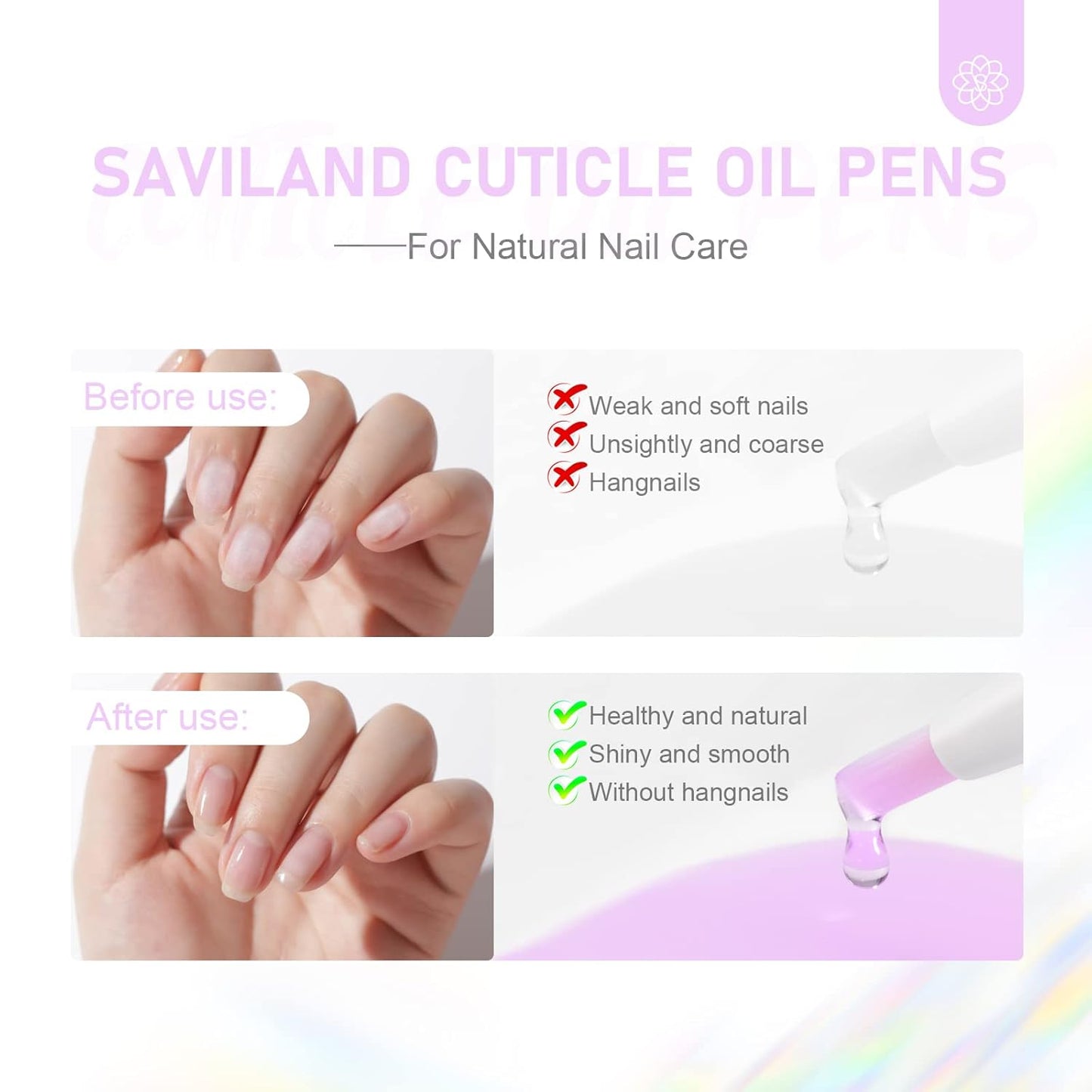 Revitalizing Cuticle Oil Pen - 6PCS Vitamin E & Jojoba Nail Strengthener | Hydrating Repair for Brittle Nails