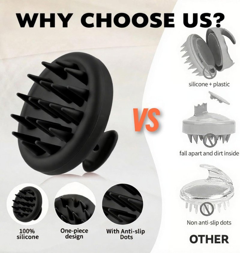 Beard Scrubber Brush Kit for Men, Silicone Beard Brush & Scalp Massager, Beard Exfoliator for Beardruff, Beard Shampoo Brush with Dual-Sided Comb and Mustache Scissors, 3 Piece Grooming Set