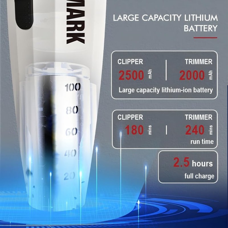 WMARK Professional 9000 RPM Hair Clipper & Trimmer Set for Men & Barbers - Zinc Alloy, Ergonomic Design, Complete Accessories, Gift Box NG-8632KIT