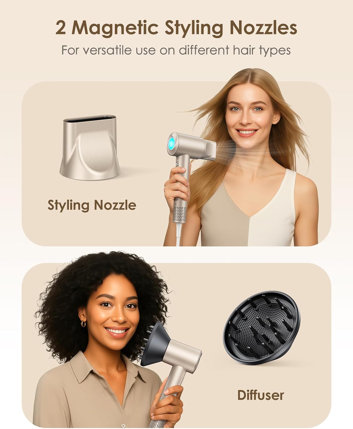 High-Speed Ionic Hair Dryer - 160,000 RPM Professional Blow Dryer with Diffuser | Low Noise, Compact Design, Gold