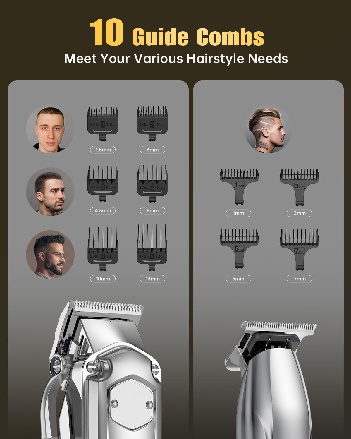 Hair Clippers Set for Men - Cordless Trimmers & Grooming Kit | Professional Barber Clippers