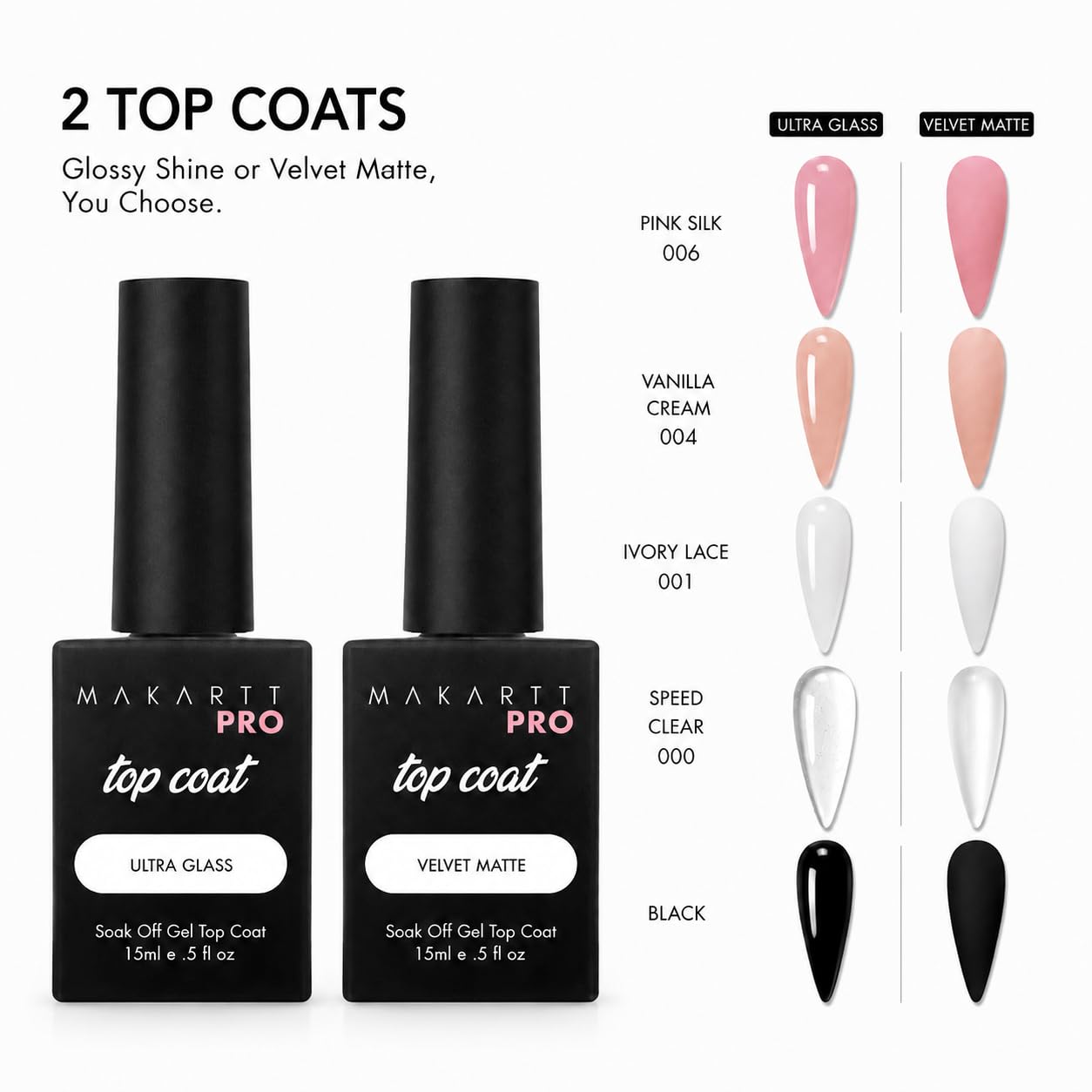 Always Charmed & Armed MakarttPro Professional Glossy, Matte Top Coat & Base Coat for Professional Nail Technicians for Salon and Private Nail Tech