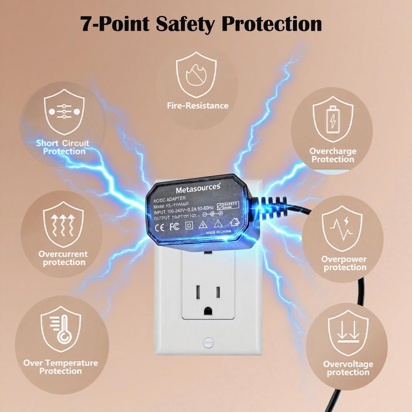 Metasources 2-Prong 9V AC/DC Adapter Compatible with Metmoon KS-2619 KS2619 7.4V 2500mAh Electric Spin Scrubber Cordless Shower Cleaning Brush 0.65A Charger