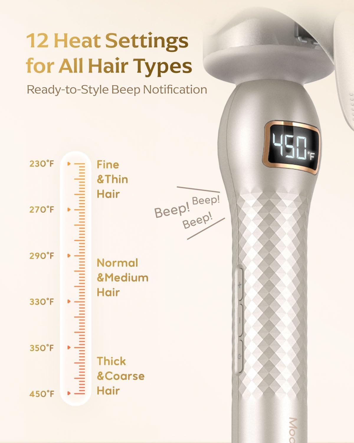 Professional 2-Inch Curling Iron - Large Barrel Wand for Long Hair, MCH Heating, 12 Temp Settings, Dual Voltage | Gold