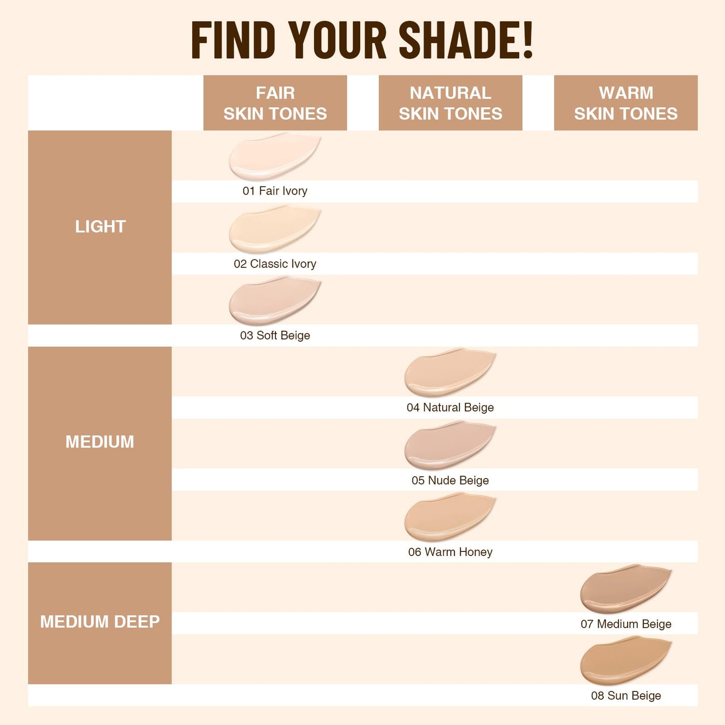 UCANBE 2-in-1 Liquid Foundation & Concealer, Full Coverage Foundation Makeup Set for Combination & Oily Skin, Hydrating Formula with Hyaluronic Acid, Vitamin C (02 Classic Ivory)