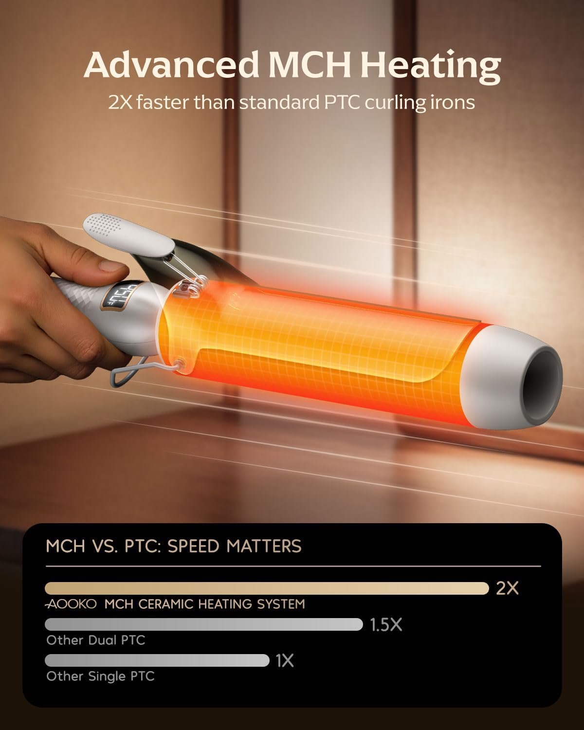 Professional 2-Inch Curling Iron - Large Barrel Wand for Long Hair, MCH Heating, 12 Temp Settings, Dual Voltage | Gold
