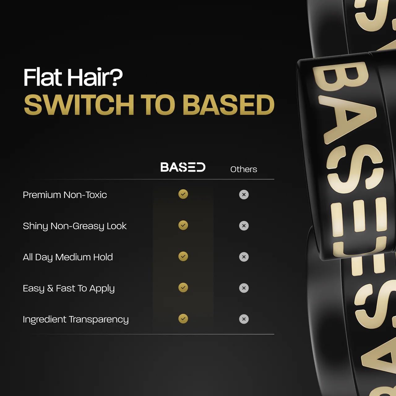 BASED Pomade for Men, Quality Hair Care with Medium Hold, Natural Shine & Fragrance, Easy to Apply & Great for All Hair Types, Hydrating and Nourishing Pomade (3 Oz Pack of 1)