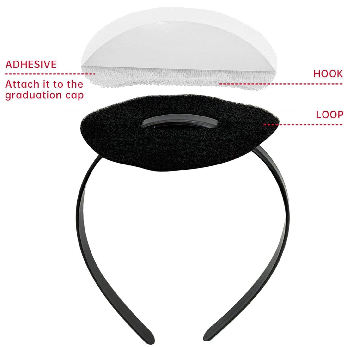 Graduation Cap Headband - No-Slip Comfortable Design with Premium Hook and Loop Fastener | Fits Most Head Sizes
