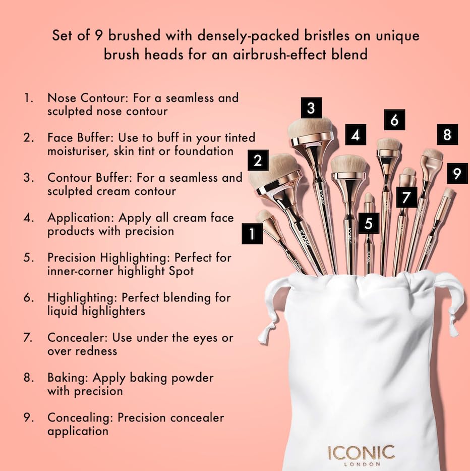 HD Blend Brush Set - Luxury Synthetic Makeup Brushes for Flawless Application | Vegan-Friendly, Perfect for Buffing & Blending