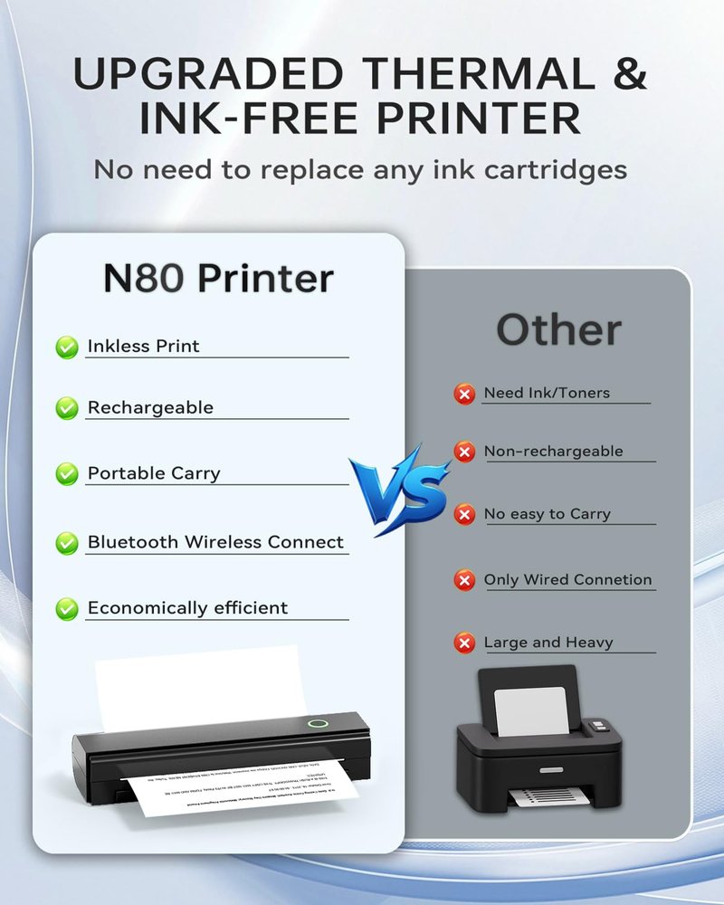 NDYIN Portable Printers Wireless for Travel, N80 Wireless Thermal Printer Bluetooth Inkless Printer Support 8.5" X 11" US Letter & A4, Compatible with iOS, Android, Laptop