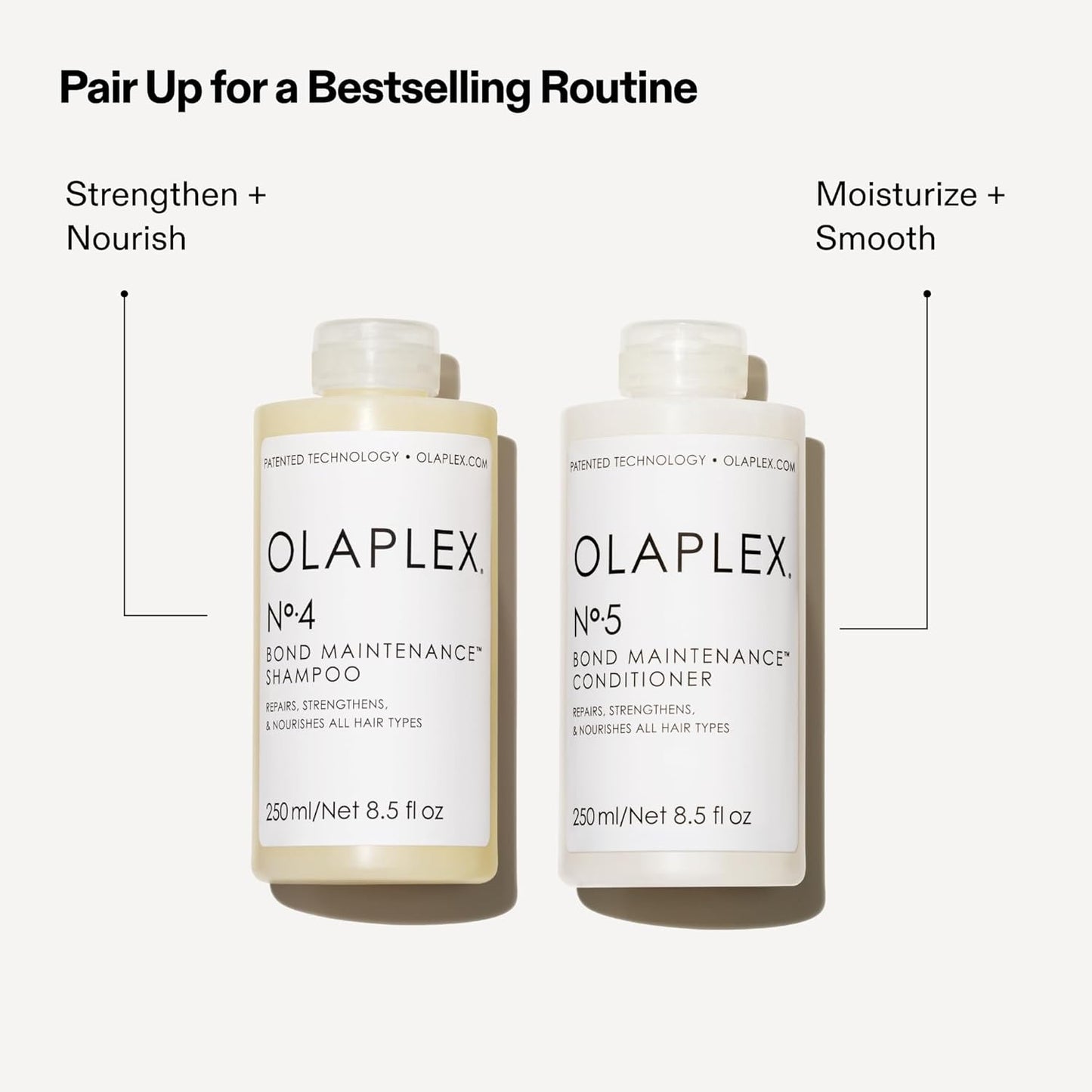 Olaplex N°.5 Bond Maintenance Conditioner - Strengthens Hair, Repairs Damage & Reduces Frizz | For All Hair Types