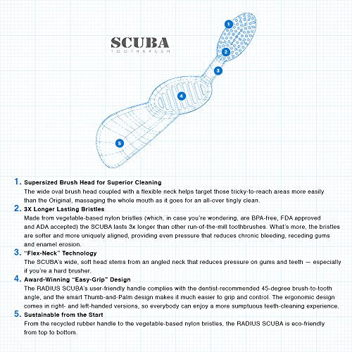 RADIUS Scuba Soft Bristle Toothbrush - Left-Handed Ergonomic Design