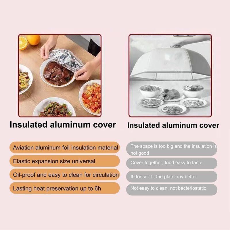 Reusable Aluminum Foil Insulation Cover, 50Pcs Food Covers for Keeping Food Warm, 110℃ Heat Resistant Elastic Bowl Covers for Leftovers, Meal Prep & Picnic, Fits 11-28cm Round/Square Plates (50)