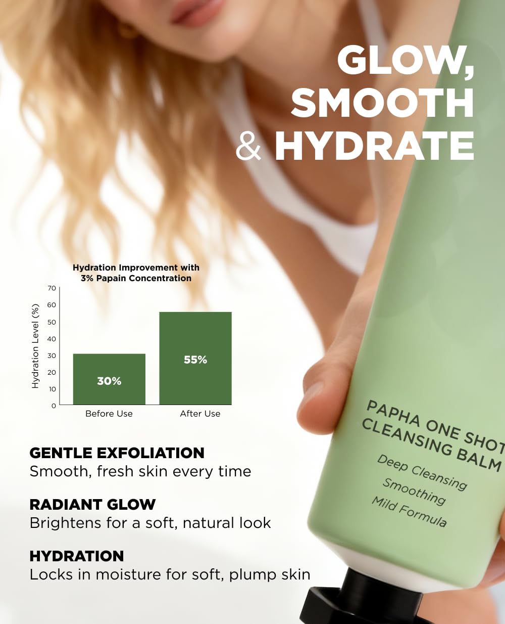 PAPHA One Shot Cleansing Balm - Korean 2-in-1 Melting Makeup Remover & Gentle Oil-to-Milk Cleanser with Papaya Enzyme | Hydrating & Smoothing (2.70 fl. oz.)