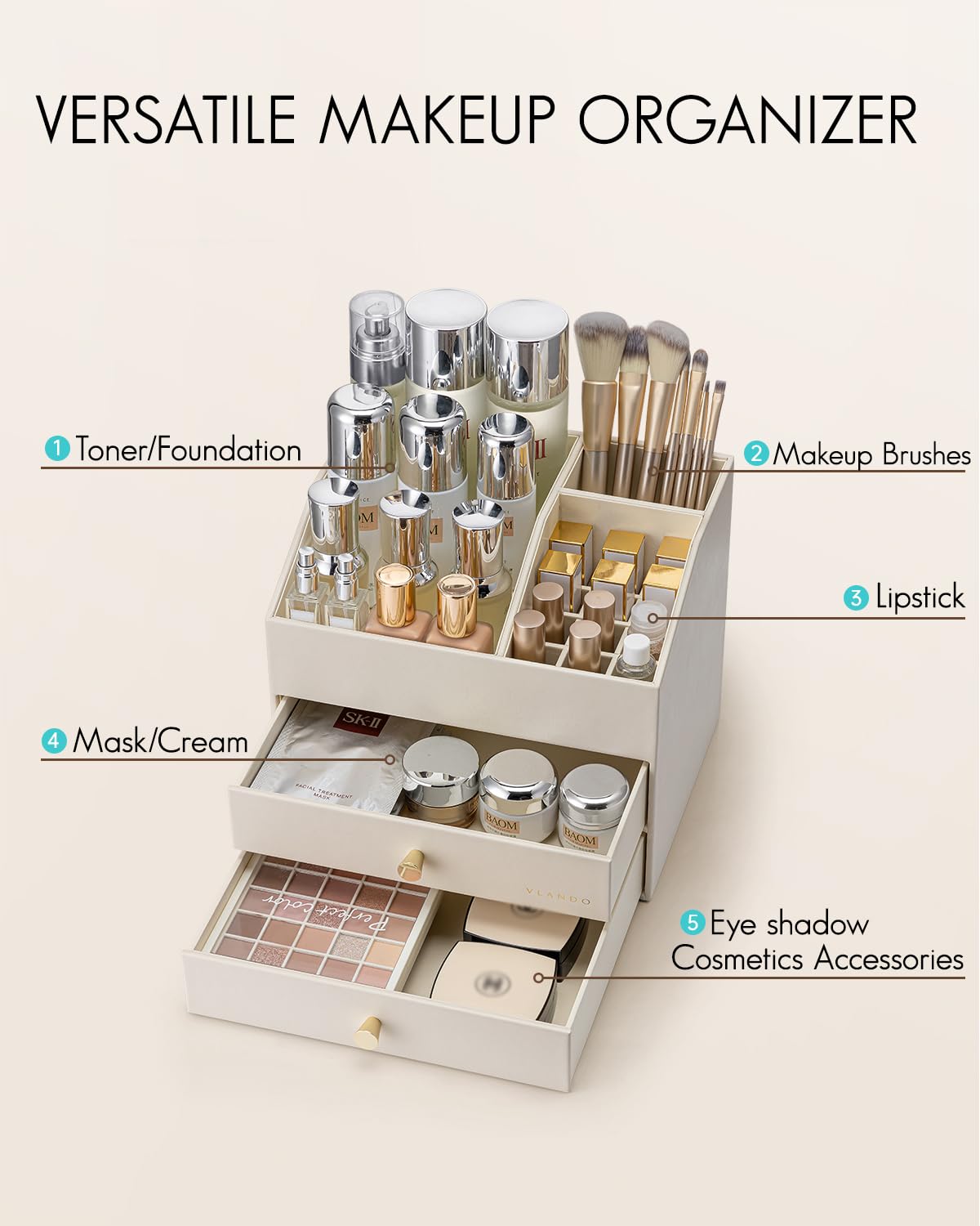 VLANDO Makeup Organizer for Vanity, Skin Care Organizer with Drawers, PU Leather Bathroom Countertop Cosmetic Storage for Lipstick Brushes Perfume, Dresser and Dorm Room Organizer for Women (Beige)