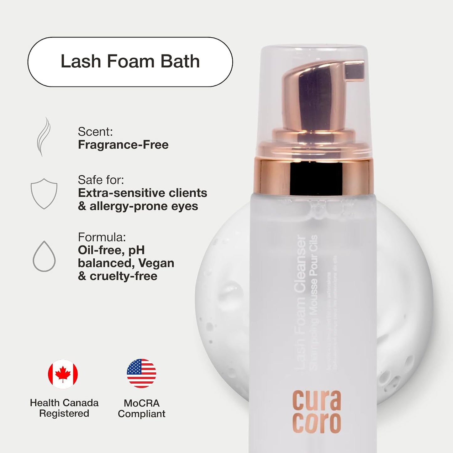 Curacoro Eyelash Extension Cleanser - Unscented Foam Shampoo for Sensitive Skin | 60ML, Removes Waterproof Makeup