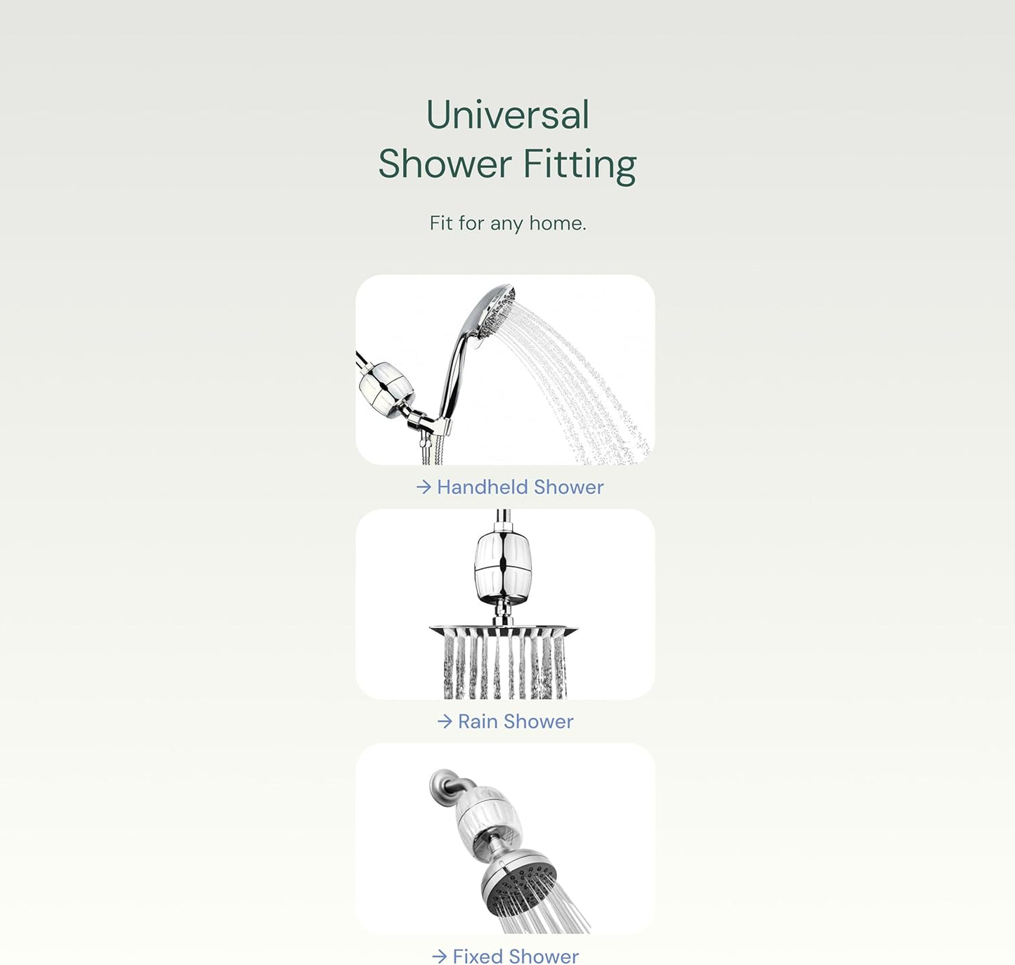Revitalize Your Shower Experience with Aquabliss High Output Filter - Reduces Dry Skin, Dandruff & Eczema | Chrome Finish (SF100)
