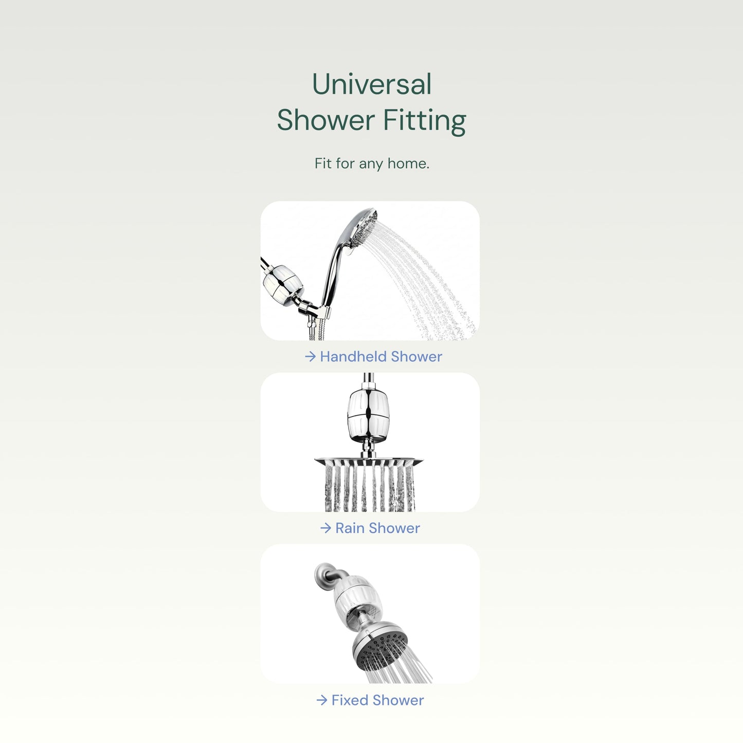 Aquabliss High Output Revitalizing Shower Filter - Reduces Dry Itchy Skin, Dandruff, Eczema, and Dramatically Improves The Condition of Your Skin, Hair and Nails - Chrome (SF100)