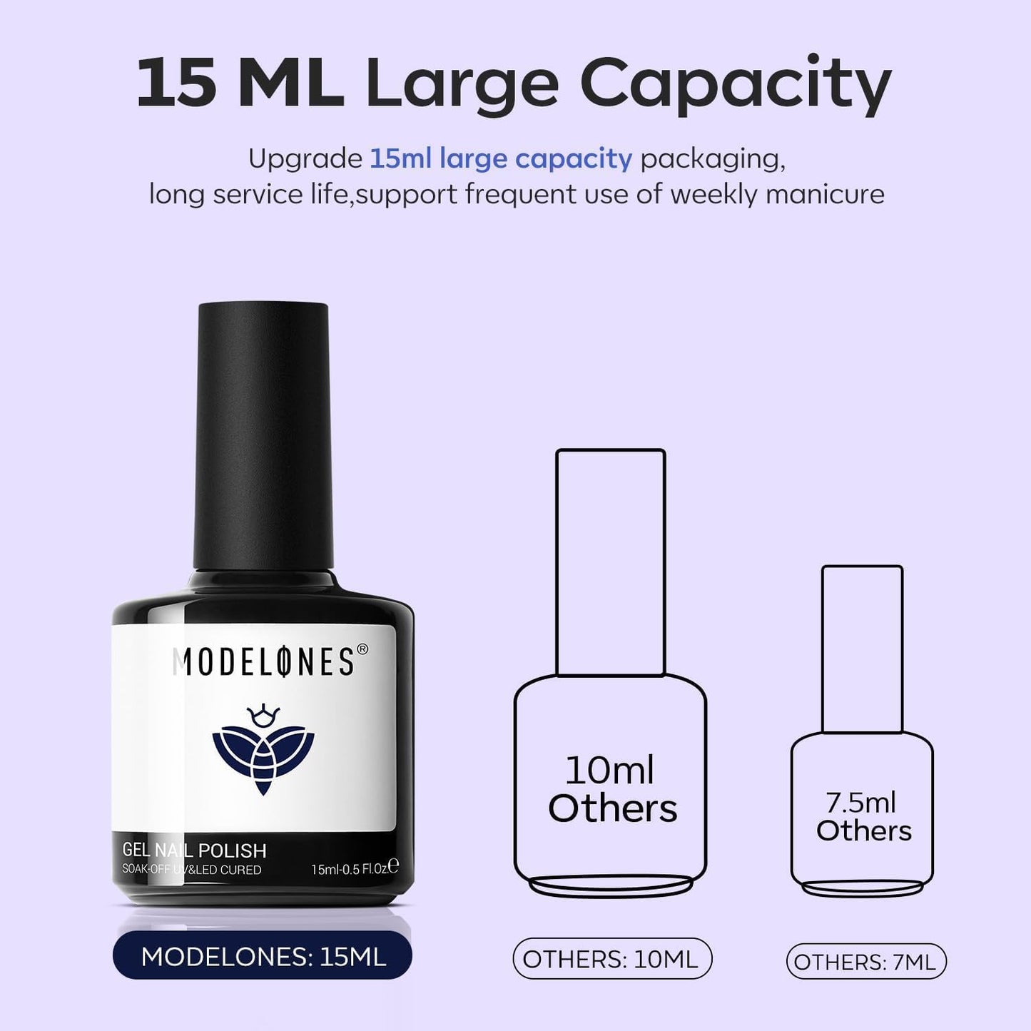 Blue Gel Nail Polish - Navy Blue Deep Color Soak Off for DIY Manicure Art | 15ML