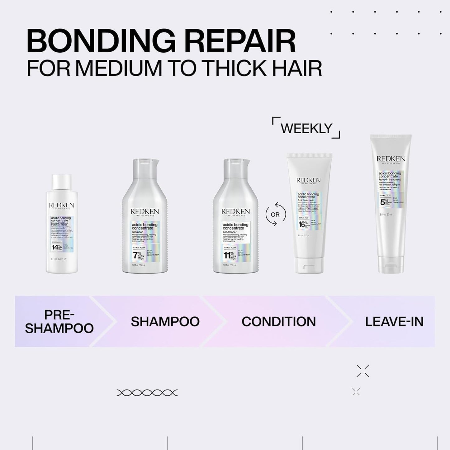Redken Acidic Bonding Concentrate Set – For Damaged Hair, 10.1 fl oz
