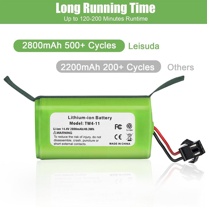 Leisuda 14.4V 11S Li-ion Battery Replacement for Eufy RoboVac 11, 11S, 30, 30C, 15C, 15T, 12, 35C, 15C MAX, G10 Hybrid, for Ecovacs Deebot N79S, 500, N79, DN622, Robot Vacuum Cleaner Battery