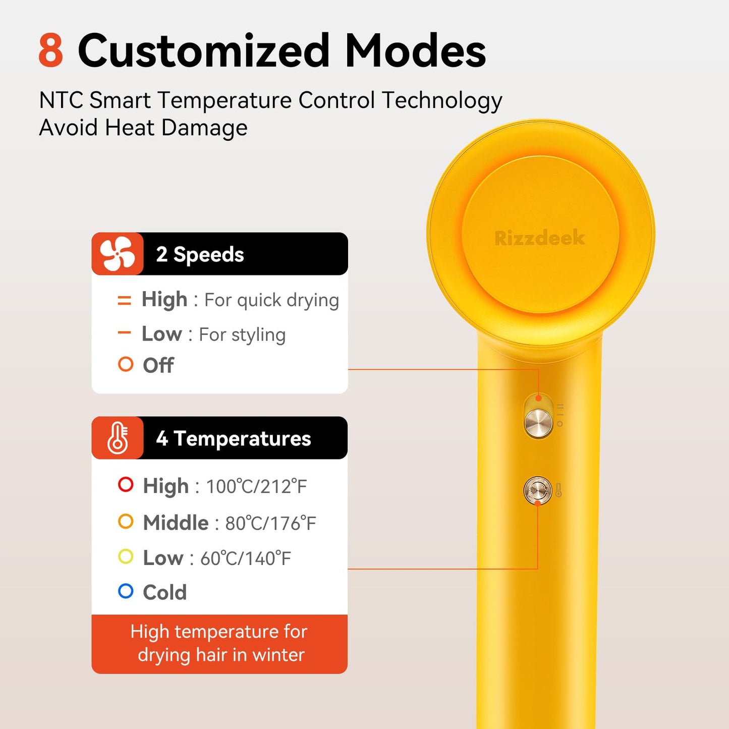Rizzdeek Blow Dryer 500Million 1627W Ion Hair Dryer LifetimeWarranty,Yellow