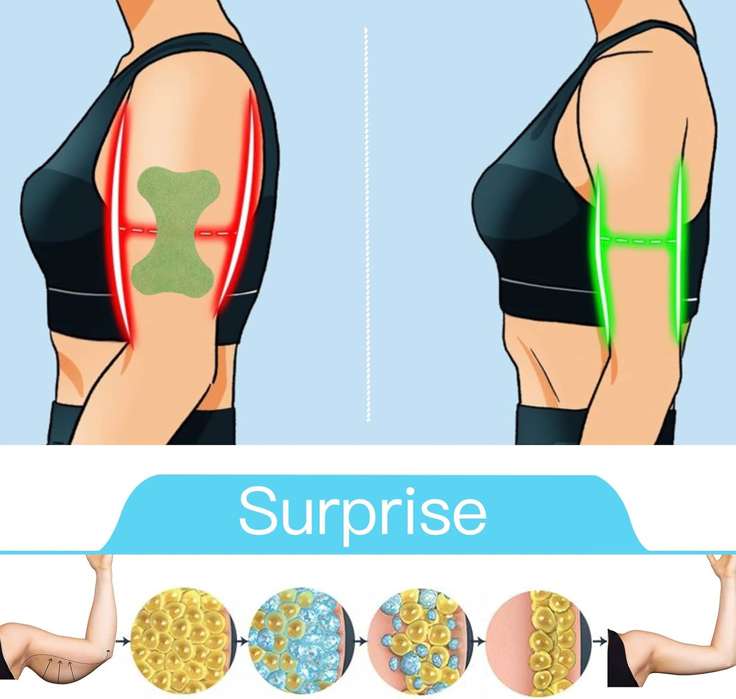 Mugwort Patches - 24 Natural Herbal Stickers for Arm & Leg Relief | Effective Wormwood Therapy