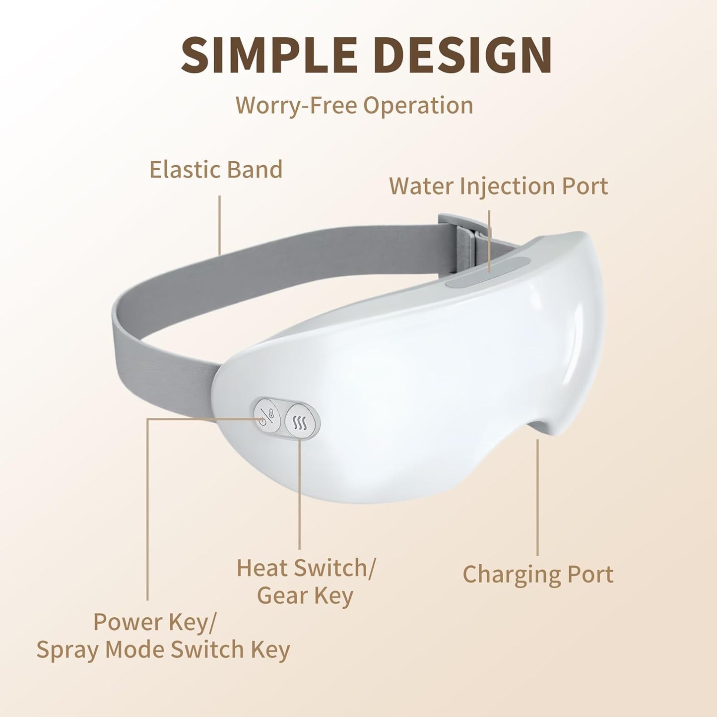 Steam Therapy Mask - Adjustable Eye Steamer with Heat & Nano Mist | Moisturizing Eye Mask for Dry Eyes