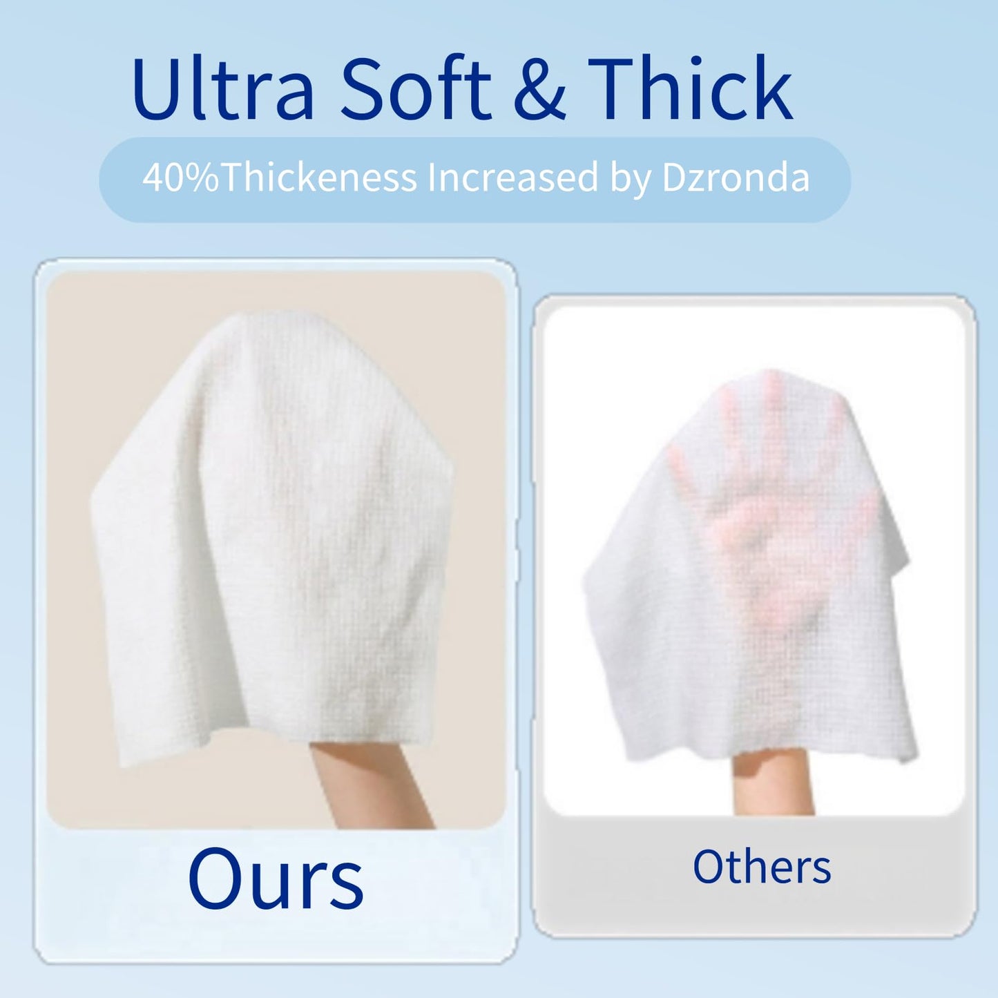 Dzronda Disposable Compressed Towels, Portable Compressed Towel Tablets, 28Pcs Travel Wash Cloth, Thicker Super Absorbent Wash Cloths for Travel, Face Towel Ideal for Outdoor Camping Hiking (28Pcs)