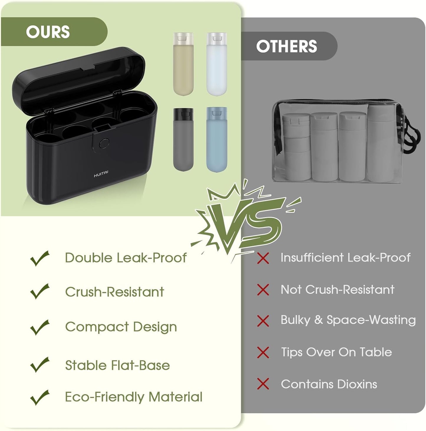 Travel Bottles - TSA Approved Leak-Proof 2oz Containers | Compact Travel Toiletries Set (Black)