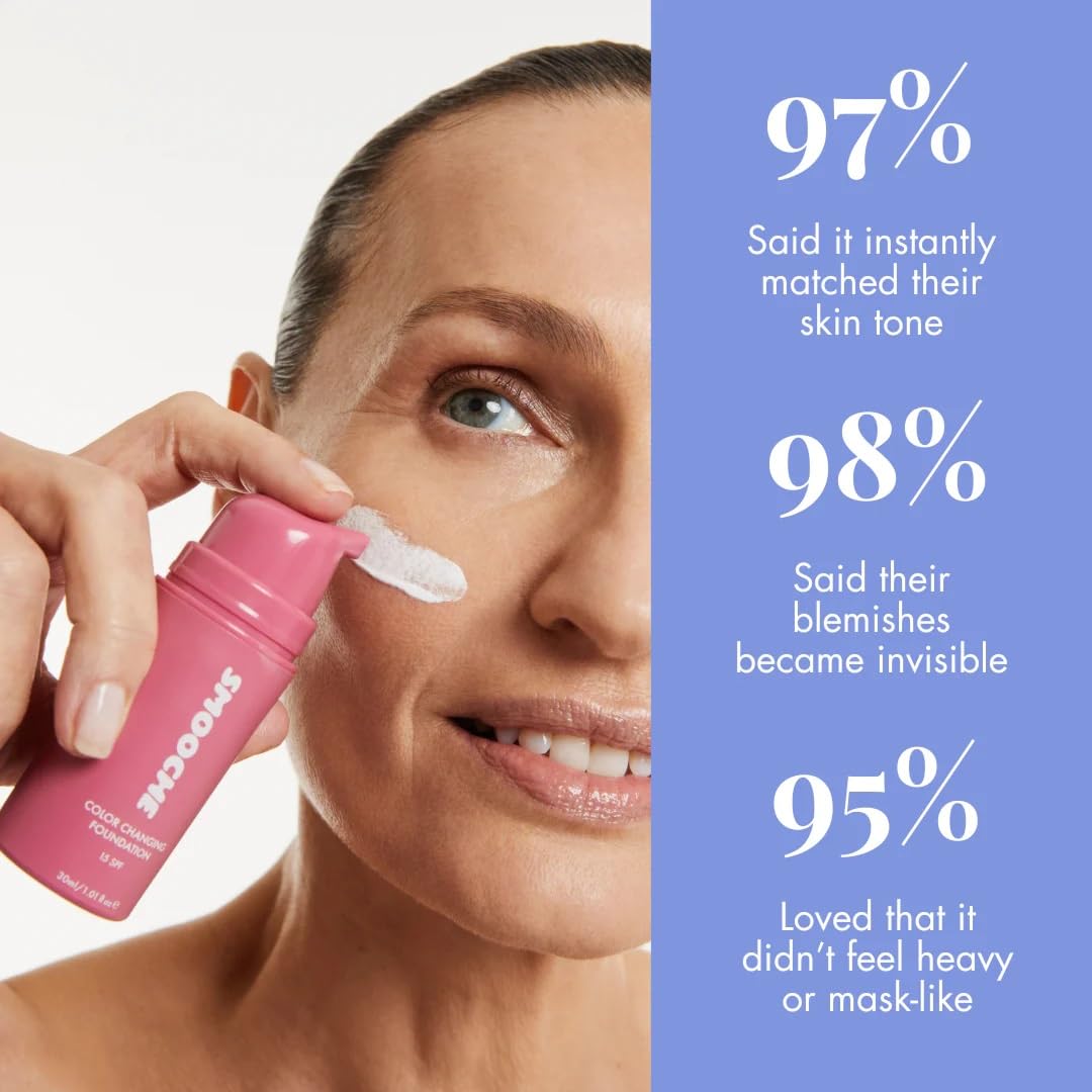 Color Changing Foundation - Skin Tone Adapting Liquid Makeup for Women | Blurs Imperfections, SPF 15, 1.01 Fl Oz