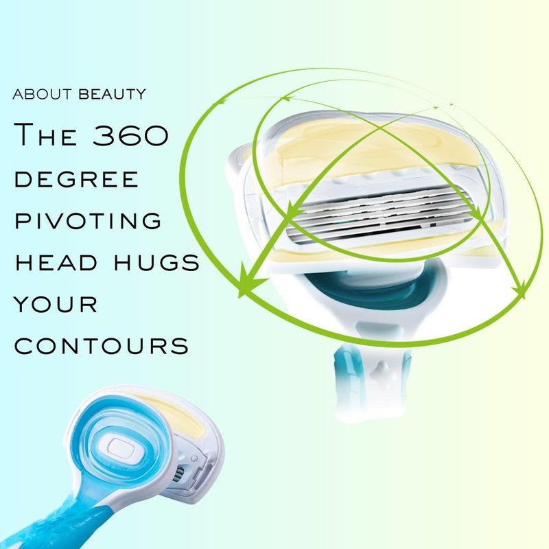 About Beauty 5 Blade Water Activated Disposable Razors, 3 Gentle Beauty Groomers for Hair Removal, Ideal for Shaving and Exfoliating, Japanese Steel Gently Removes Body Hair
