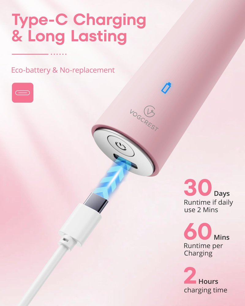 VG VOGCREST Nose Hair Trimmer for Women: Rechargeable Painless Eyebrow Trimmer - Low Noise Portable Facial Hair Removal for Ladies Aged 18-55 - Home Party Travel, Christmas Gifts (Bright Pink)