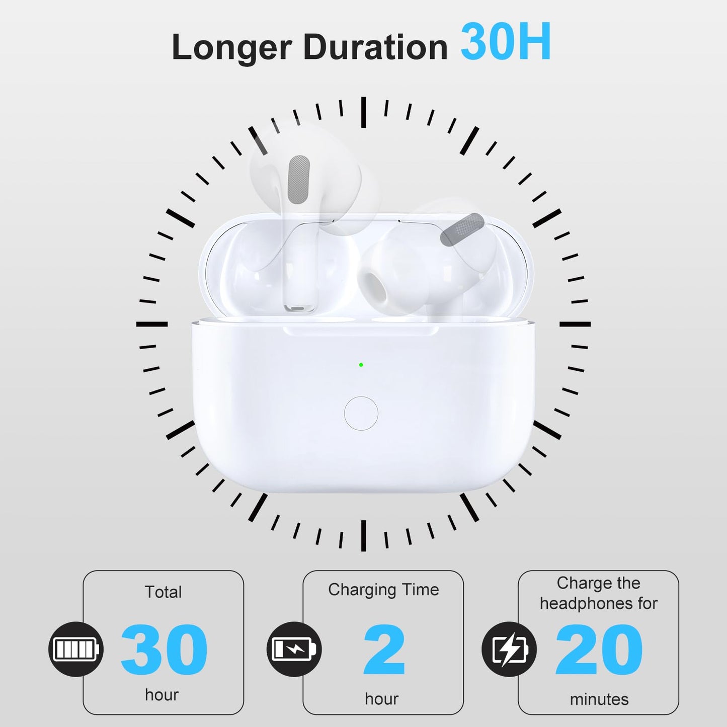 Wireless Charging Case Replacement Compatible with AirPod Pro 1st & 2nd Generation, Air Pod Pro 1 2 Charger Case,USB-C Charging Port